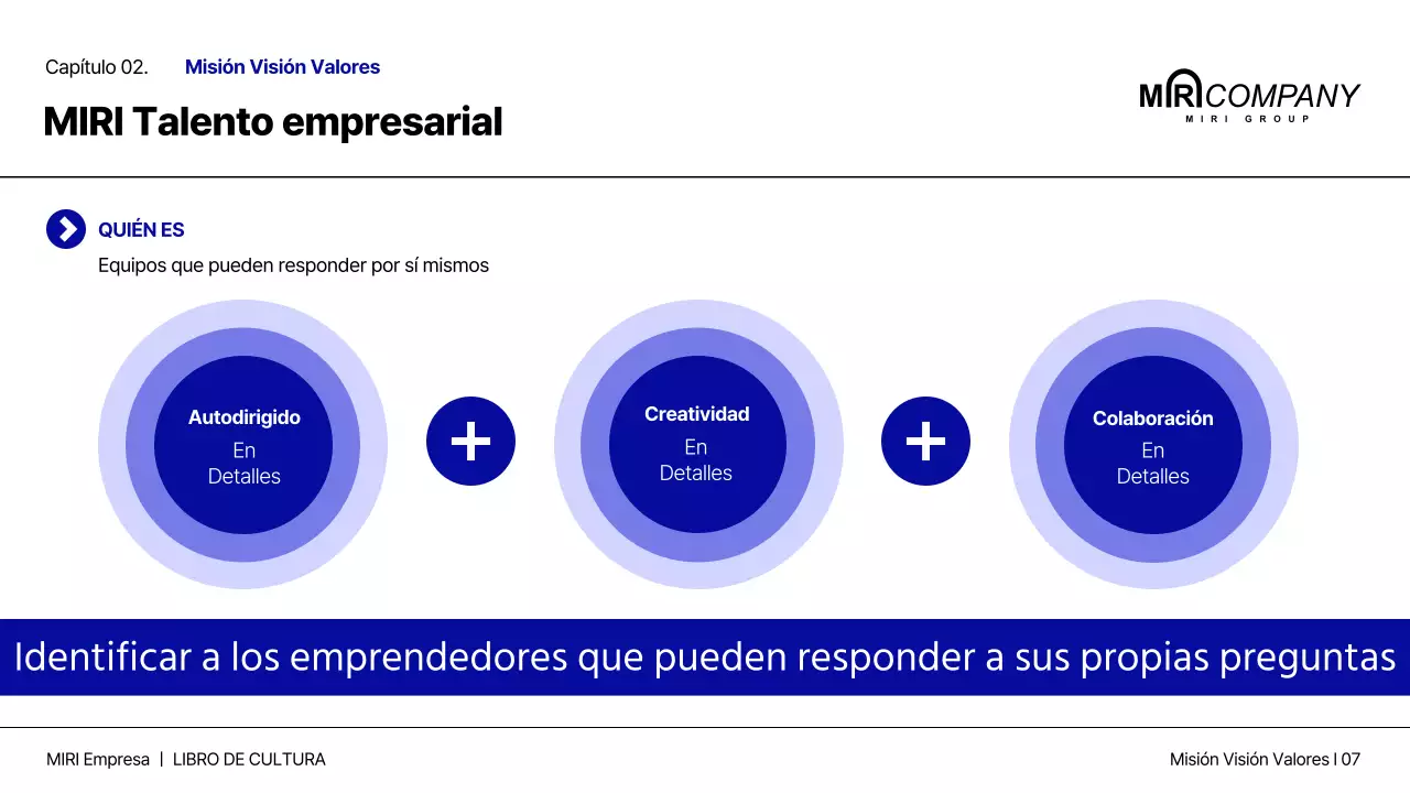 El Libro de la Cultura Corporativa Moderna de Azul Marino