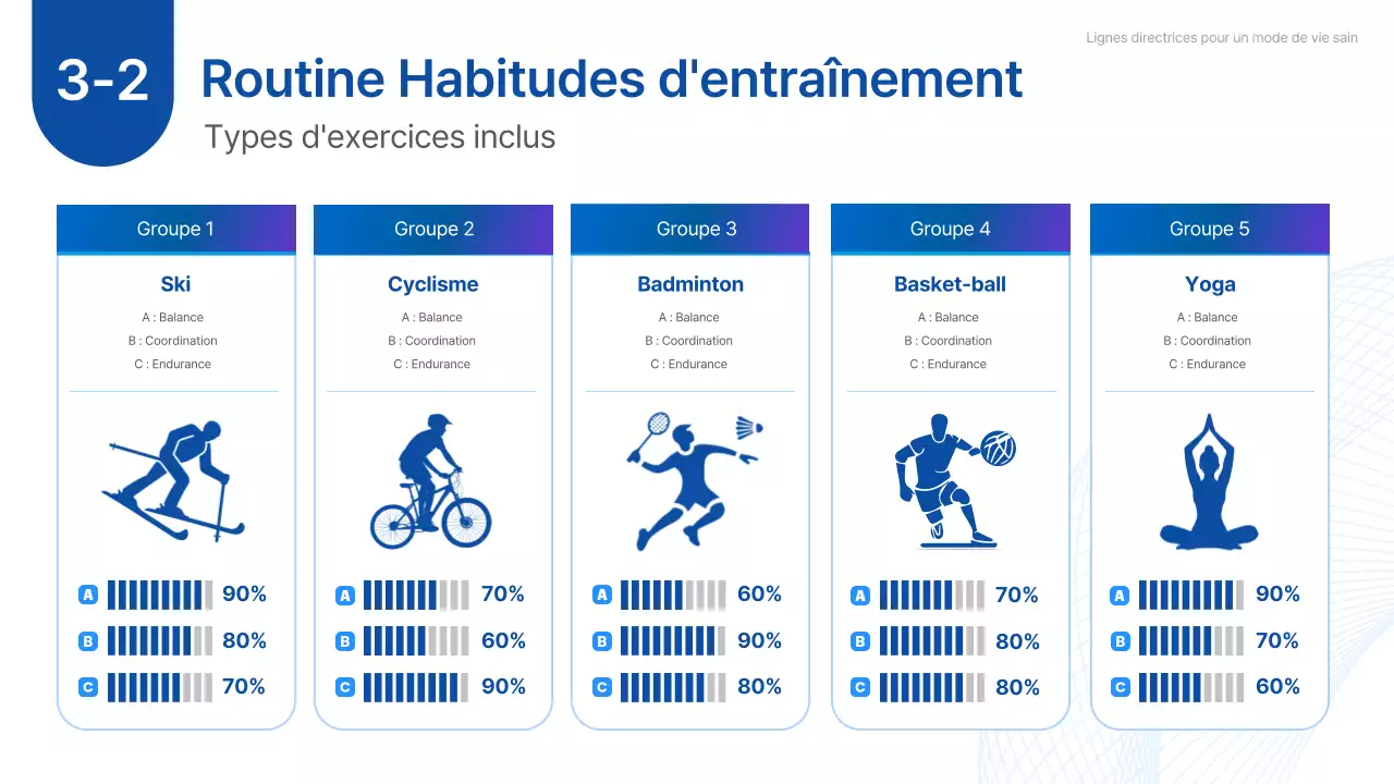 manuel du programme d'activité physique de base bleu