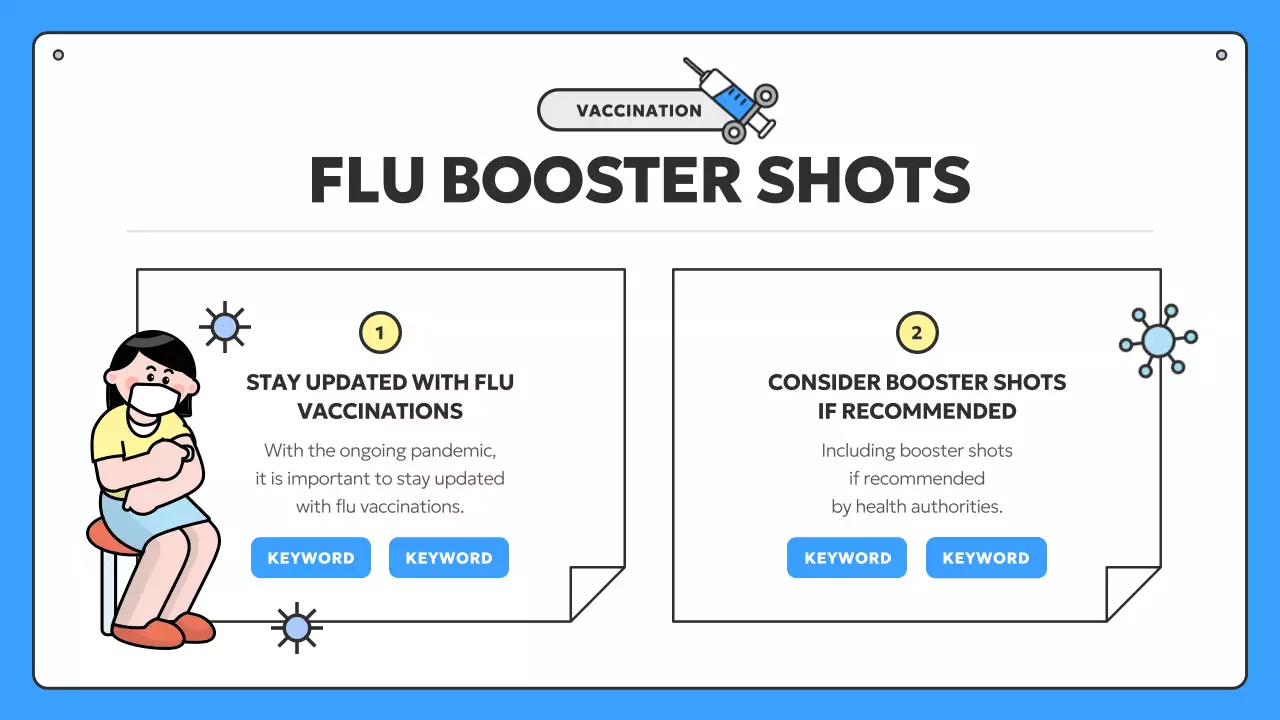 Blue Modern Healthcare Guide Presentation