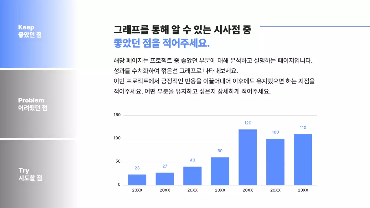 파랑의 심플한 프로젝트 KPT 회고 보고서