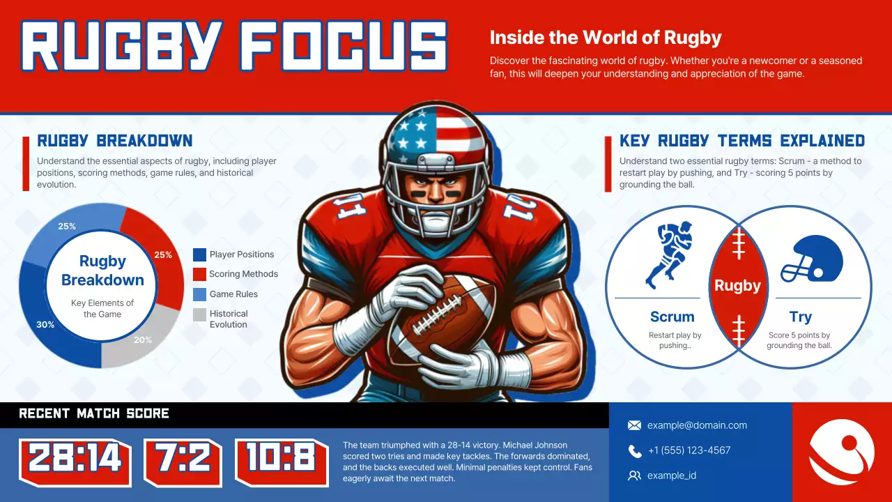 Red Retro Rugby Guide Infographic
