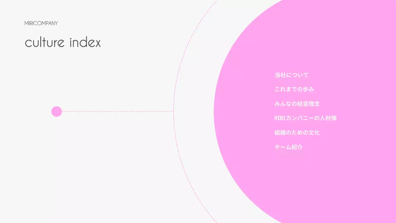 ピンク シンプル 企業文化 企画書 プレゼンテーション