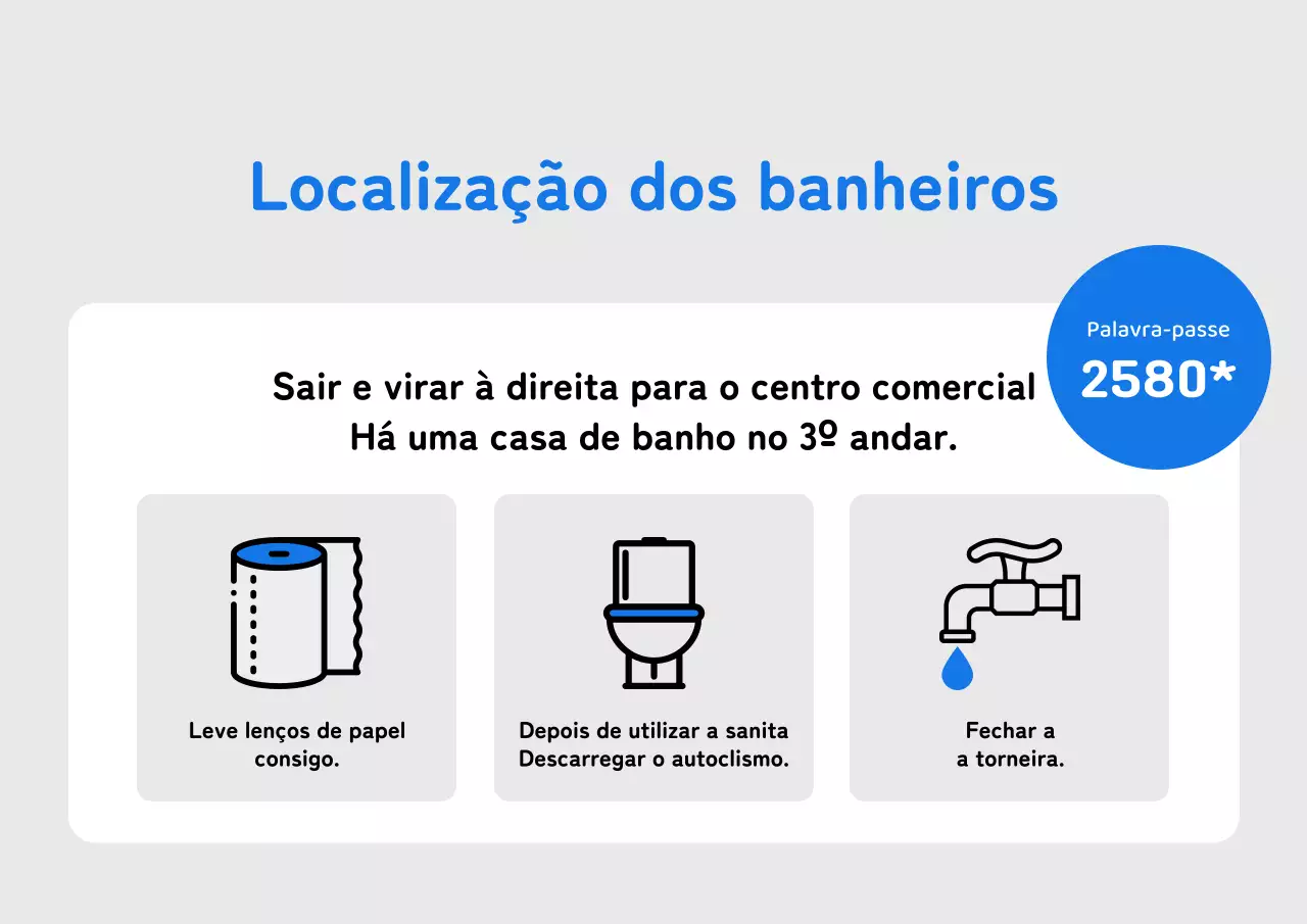 Descrever a localização de casas de banho limpas, cinzentas e azuis