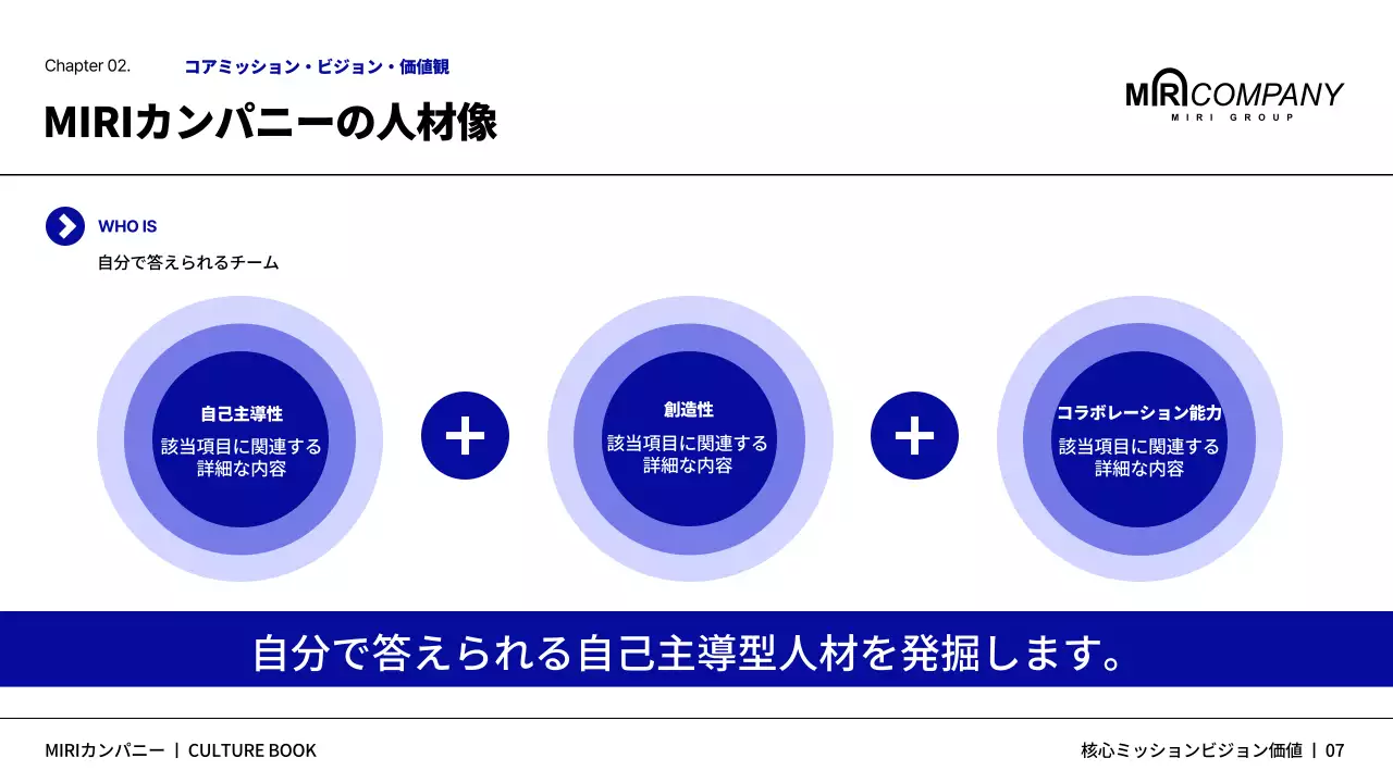 青 モダン ビジネス ドキュメント プレゼンテーション