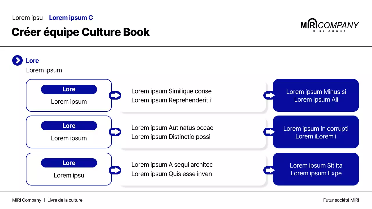 Le livre de la culture d'entreprise moderne en bleu marine