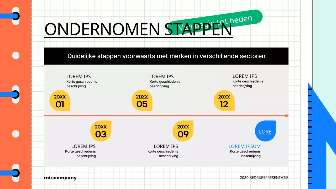 Een kitscherige introductie in een bedrijfscultuurboek in lichtblauw en oranje