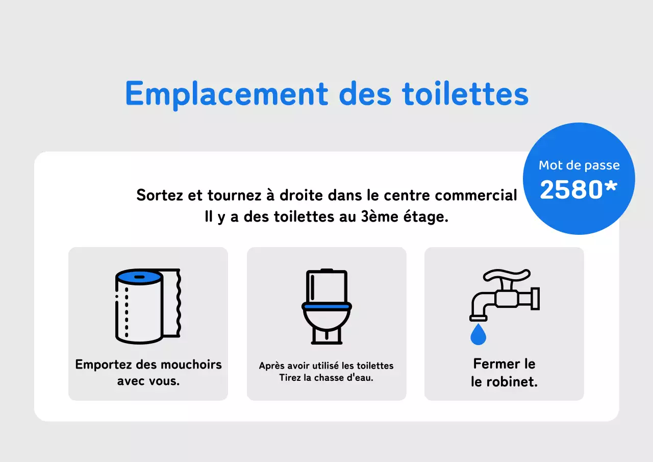 Décrire l'emplacement des toilettes propres, grises et bleues