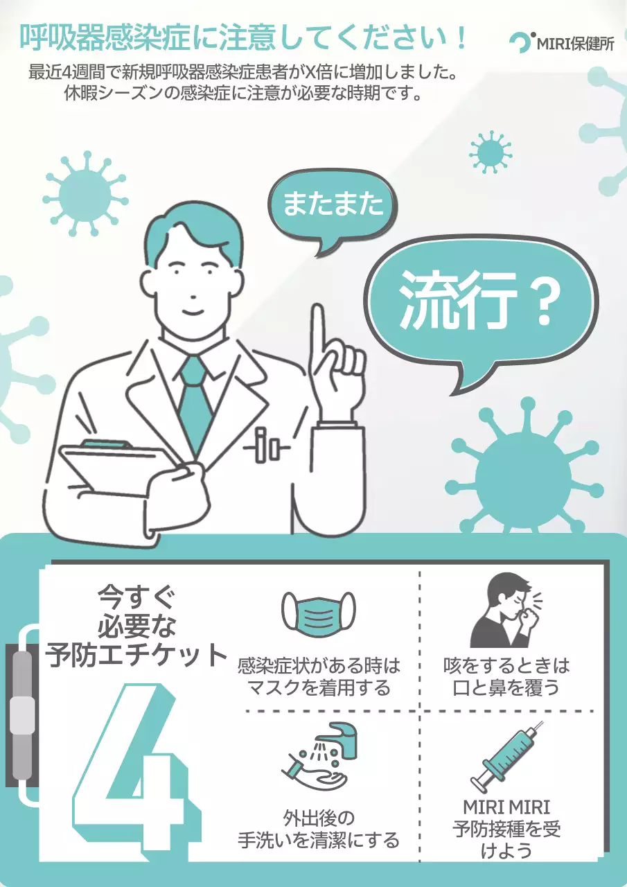 ミント シンプル 健康 ポスター