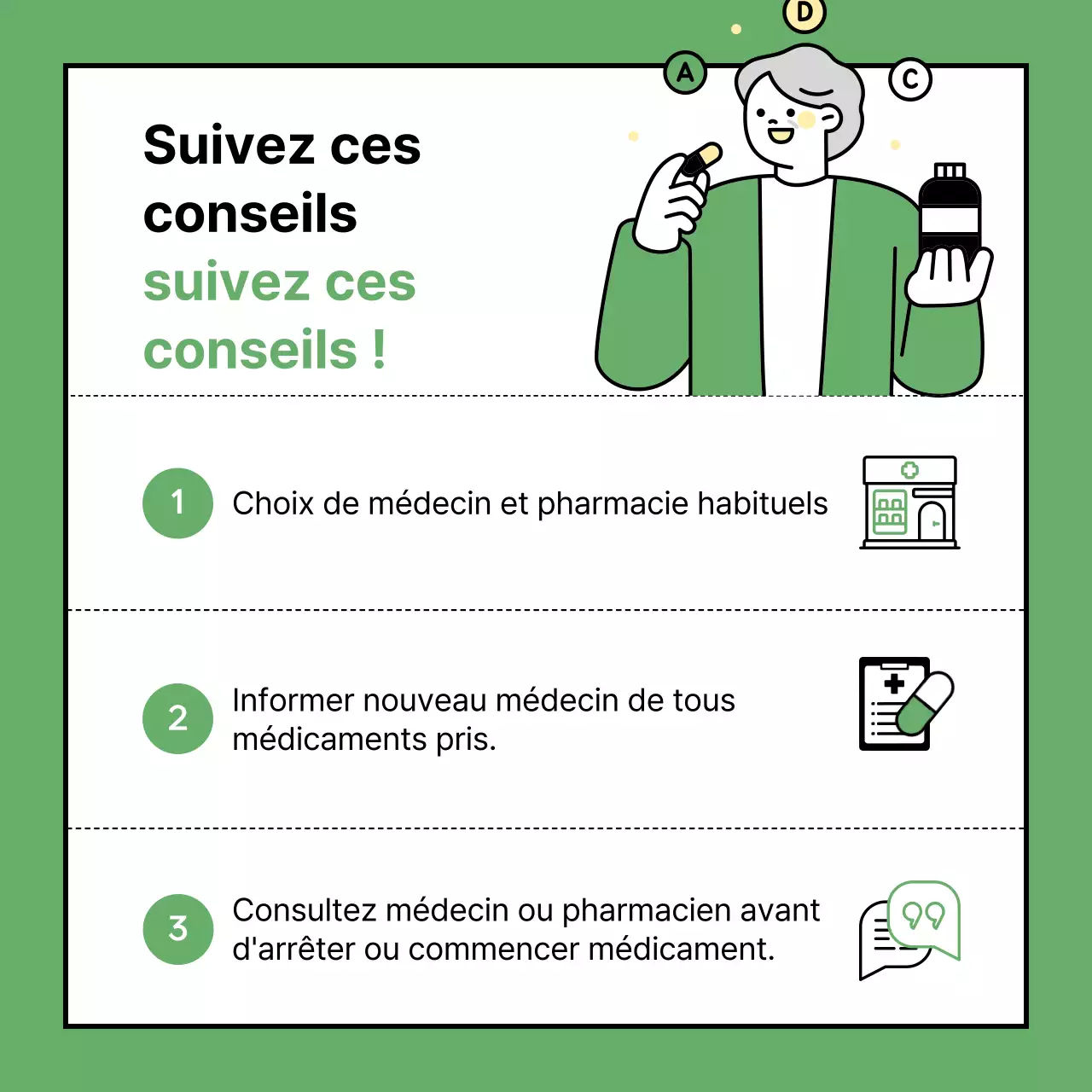 Le guide vert et jaune de l'utilisation correcte des médicaments.