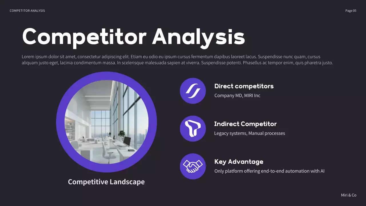 Black Modern Strategy Presentation