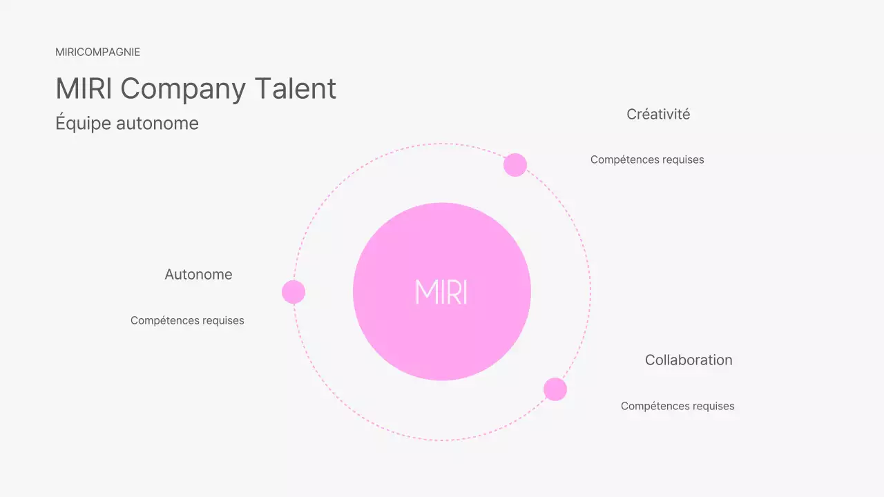 Une simple introduction au livre de culture rose et gris