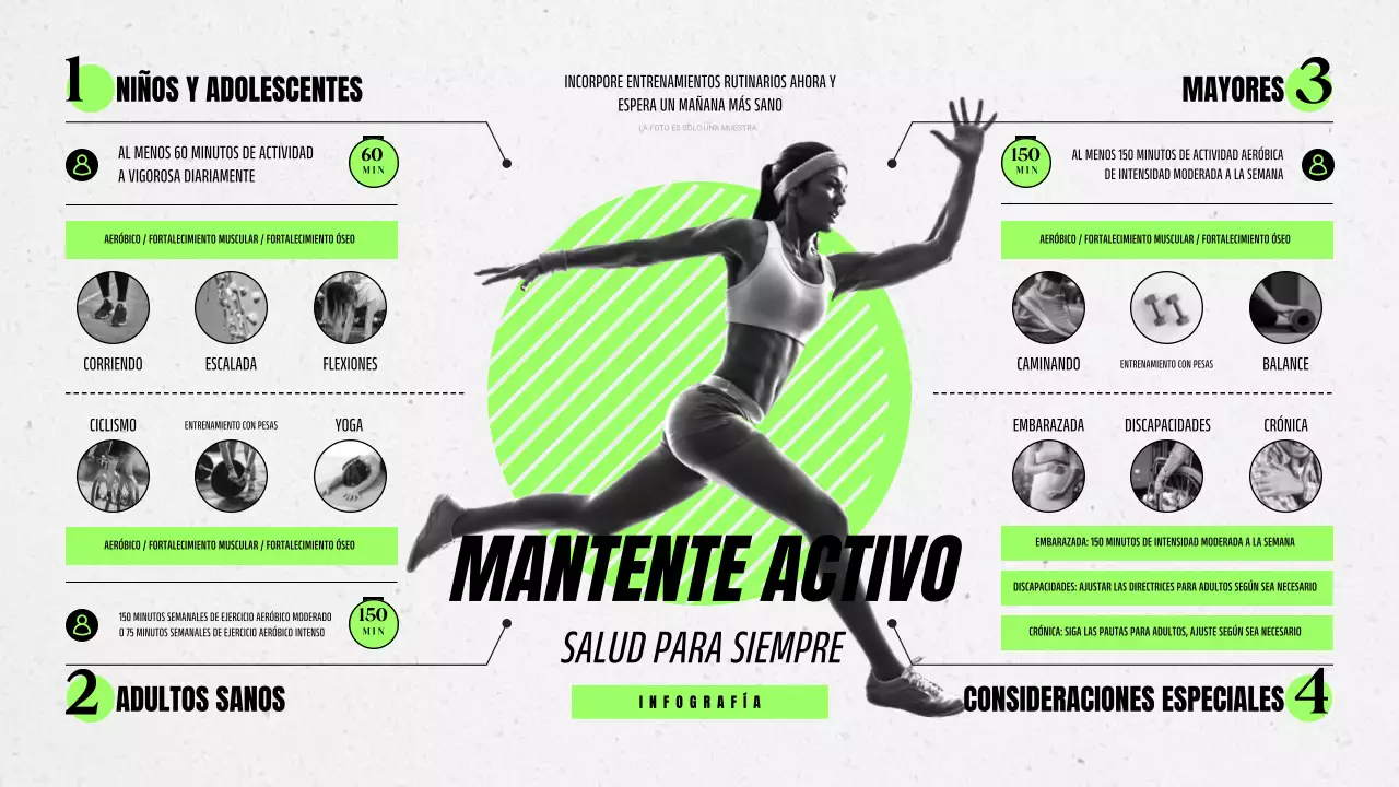 Explique las directrices del ejercicio en chartreuse y resaltado en negro