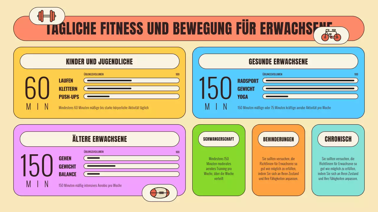 Über trendige Bewegungsgewohnheiten in Orange und Hellblau