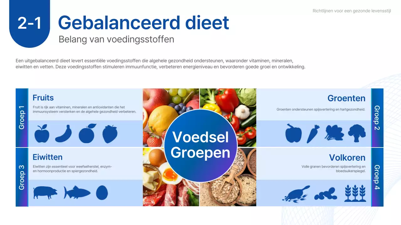 handleiding blauw basisprogramma voor lichaamsbeweging