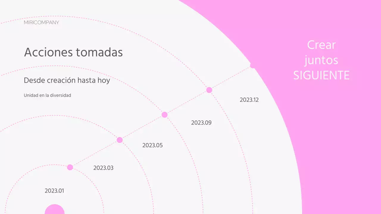 Una sencilla introducción al libro de cultura rosa y gris