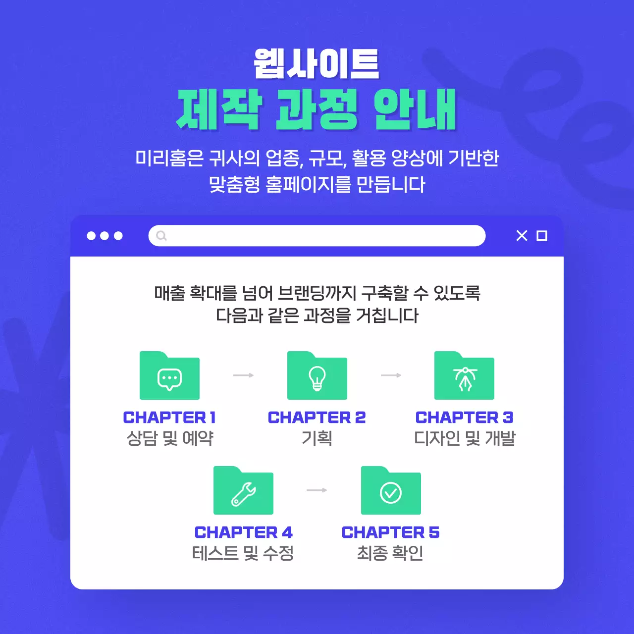 파랑 모던 웹사이트 홍보