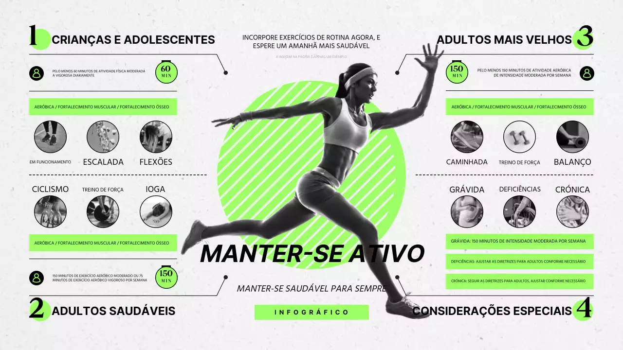 Explicar as directrizes do exercício em tons de chartreuse e preto