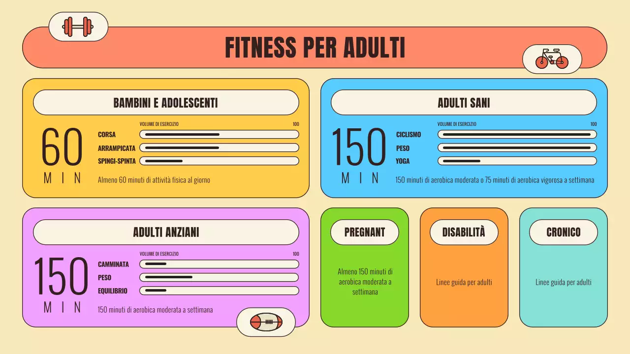 Sulle abitudini di esercizio alla moda in arancione e azzurro