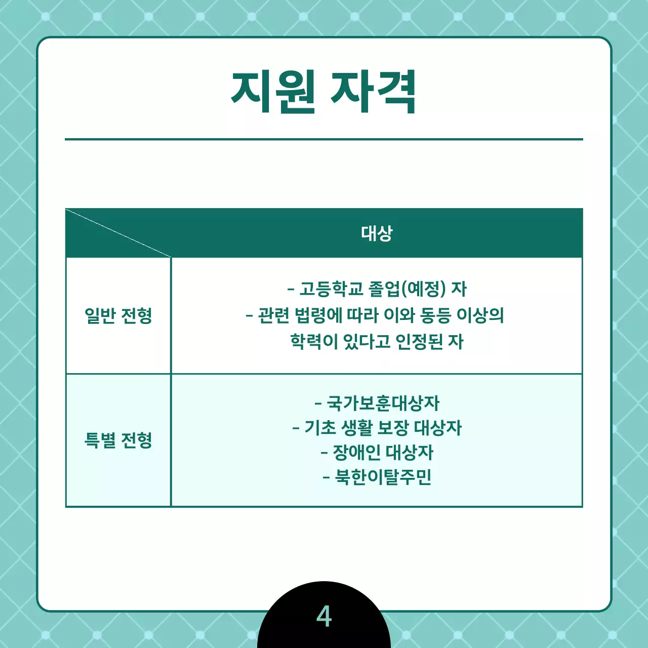 민트색의 깔끔한 대학교 신입생 모집 공지