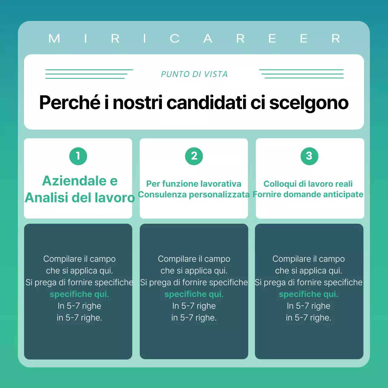 Promuovere una sessione di prova semplice, alla menta e in bianco per i tutor