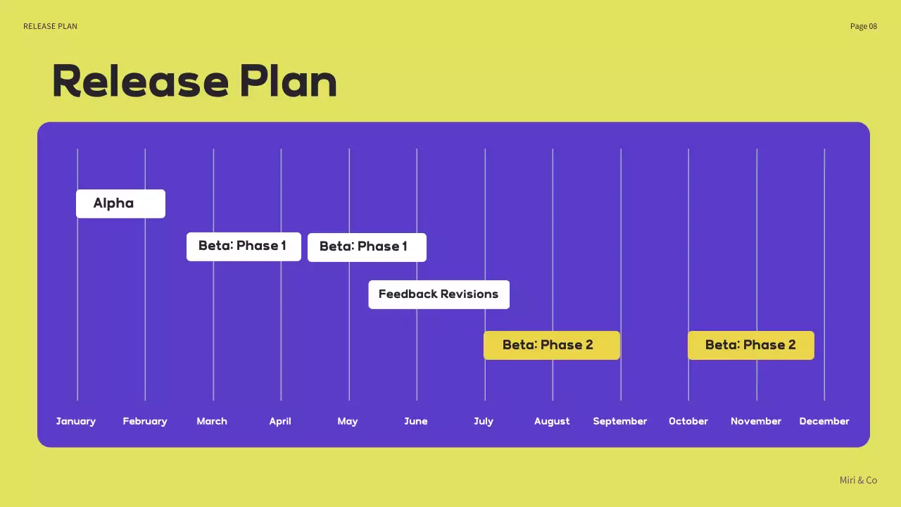 Black Modern Strategy Presentation