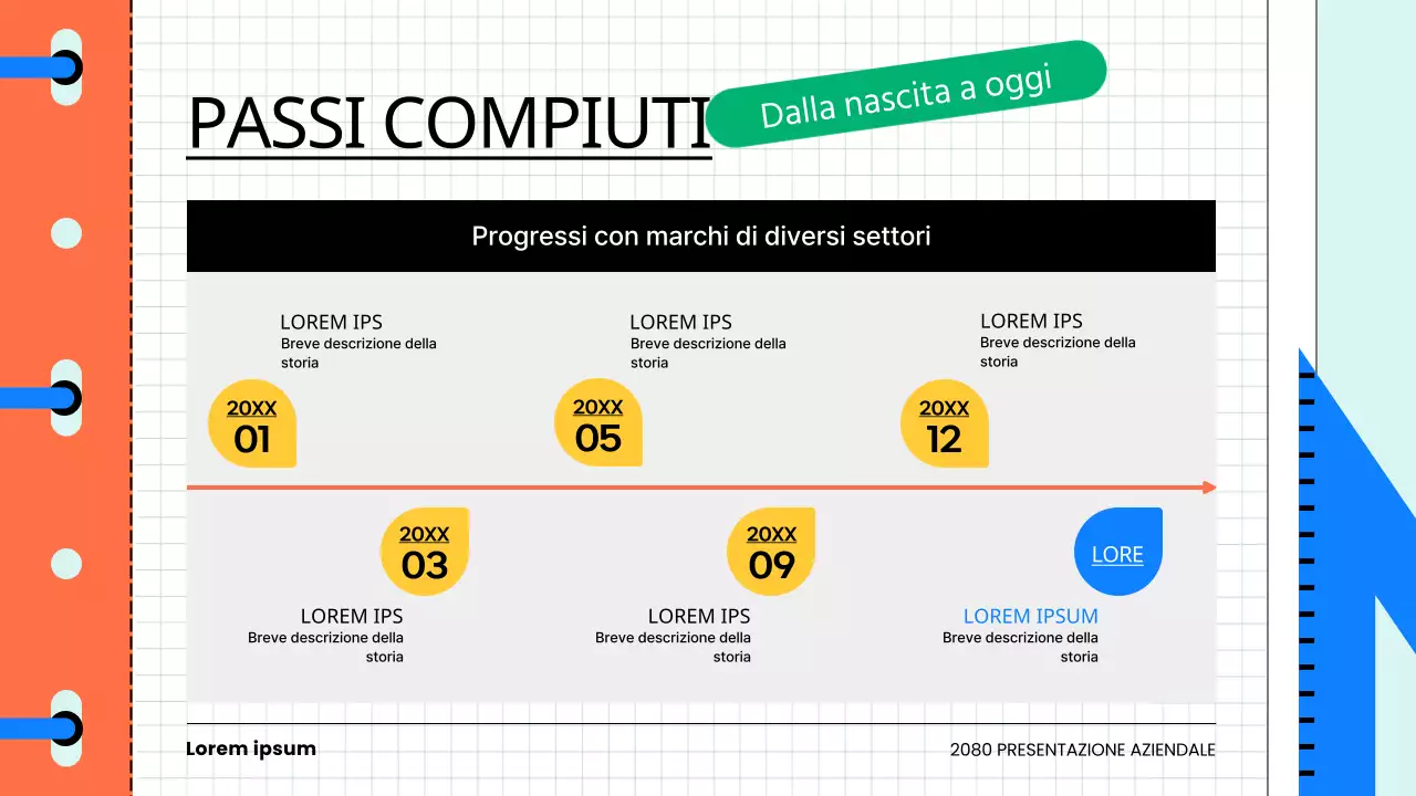 Un'introduzione kitsch alla cultura aziendale in azzurro e arancione