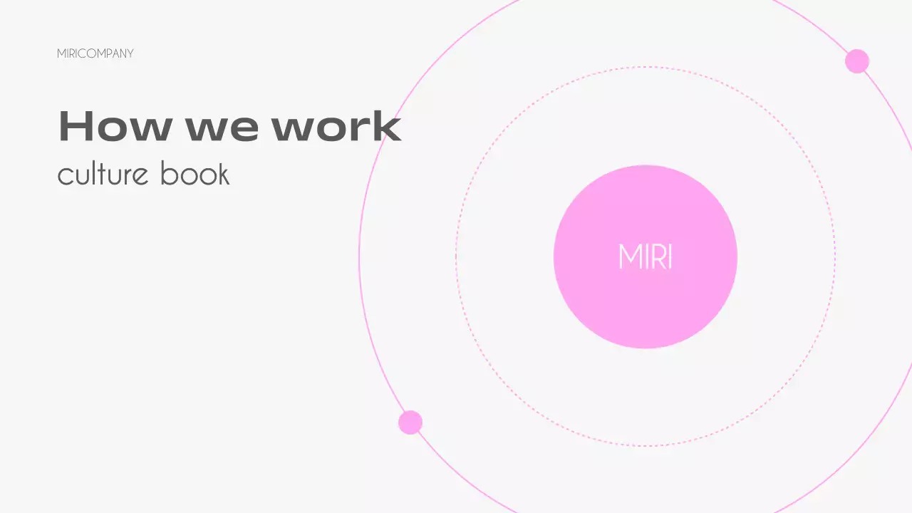 Pink Minimal Culture Guide Presentation