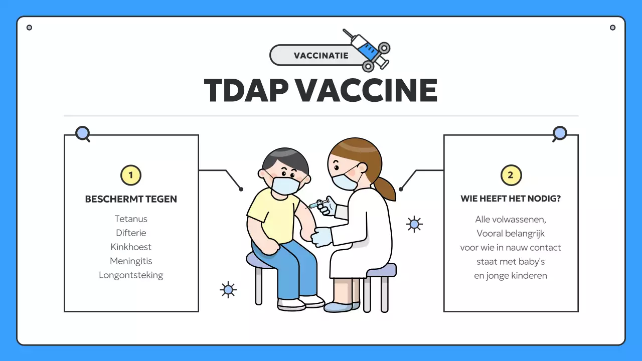 Informatie over blauwe en gele seizoensvaccinatie