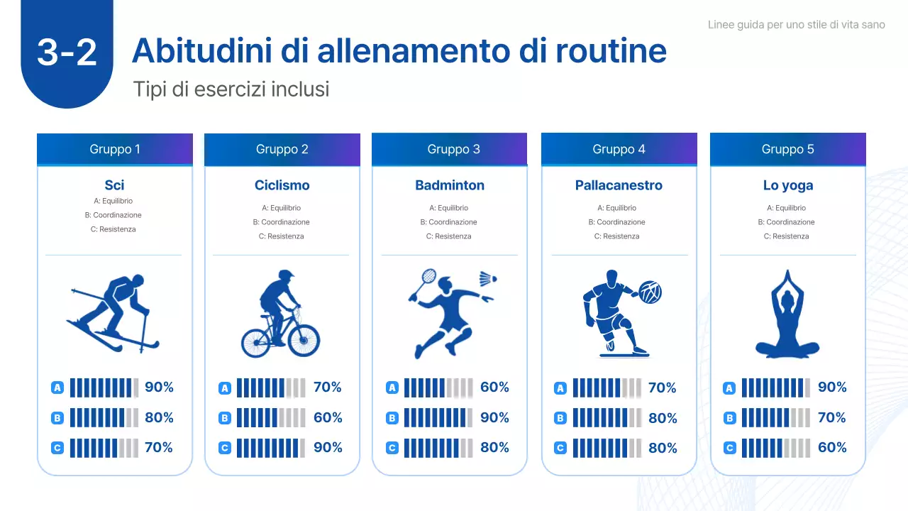 manuale del programma di attività fisica di base blu