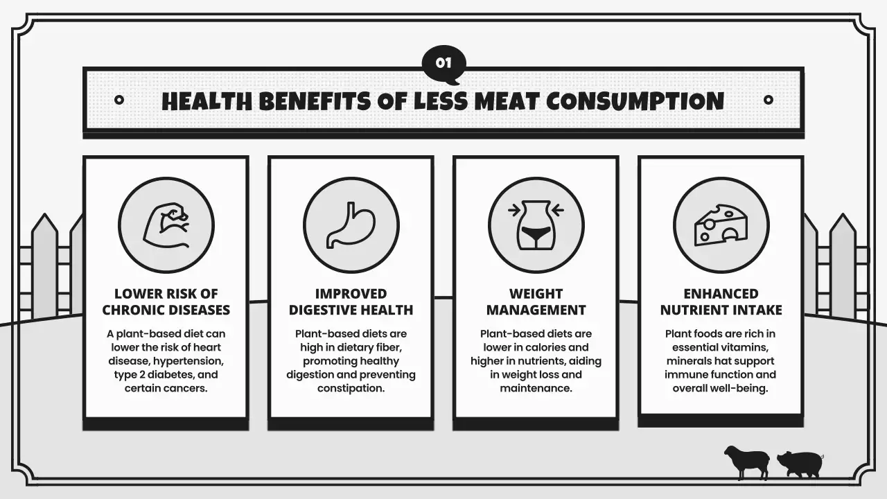 Black Minimal Lifestyle Promotion Presentation