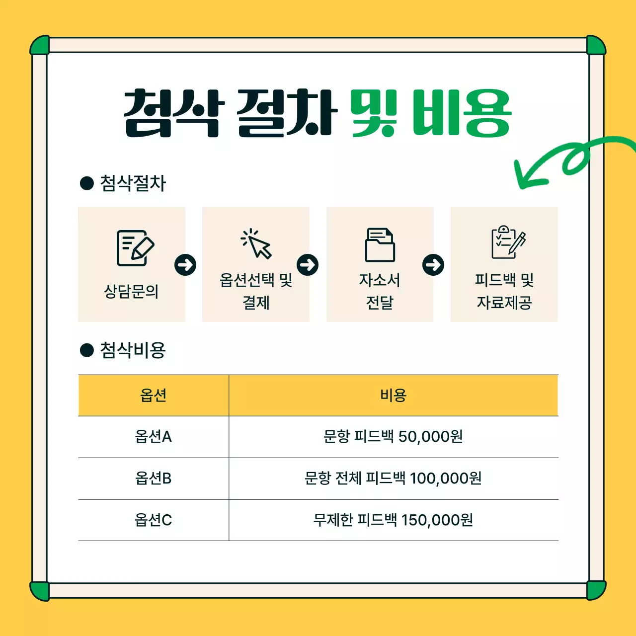 초록과 노랑의 트렌드한 자소서 첨삭 전략 홍보