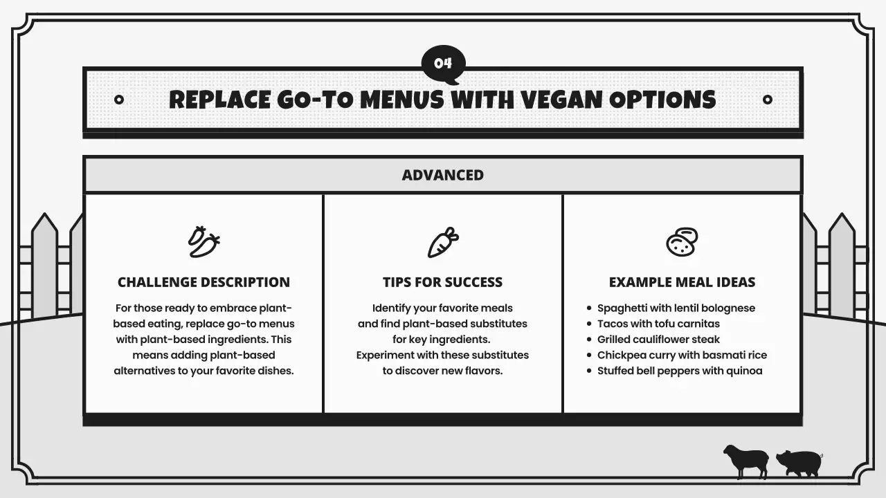 Black Minimal Lifestyle Promotion Presentation
