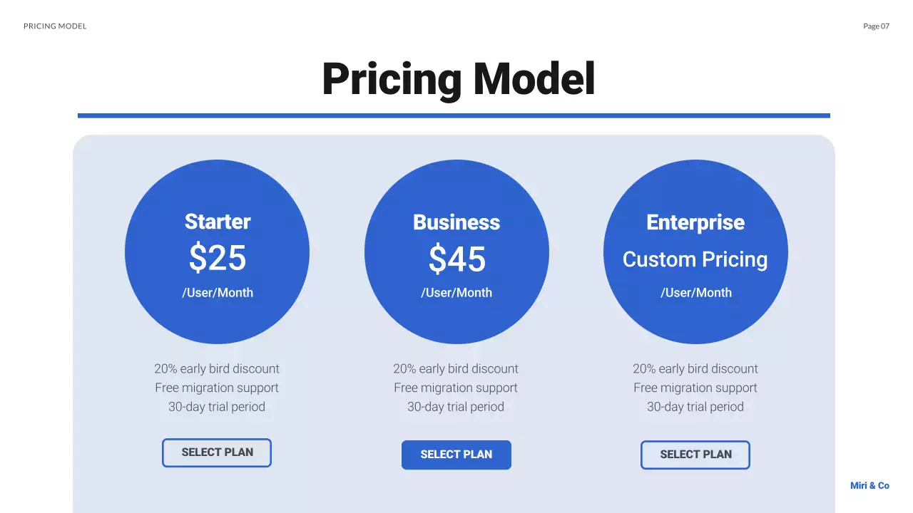 Blue Modern Market Presentation