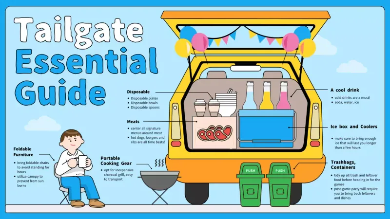 Blue Simple Tailgating Guide Infographic