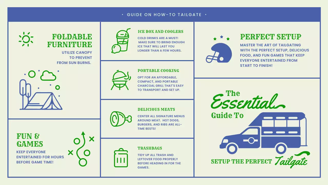 Green Modern Tailgate Guide Infographic
