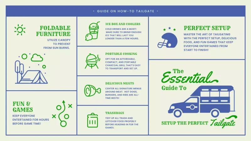 Green Modern Tailgate Guide Infographic