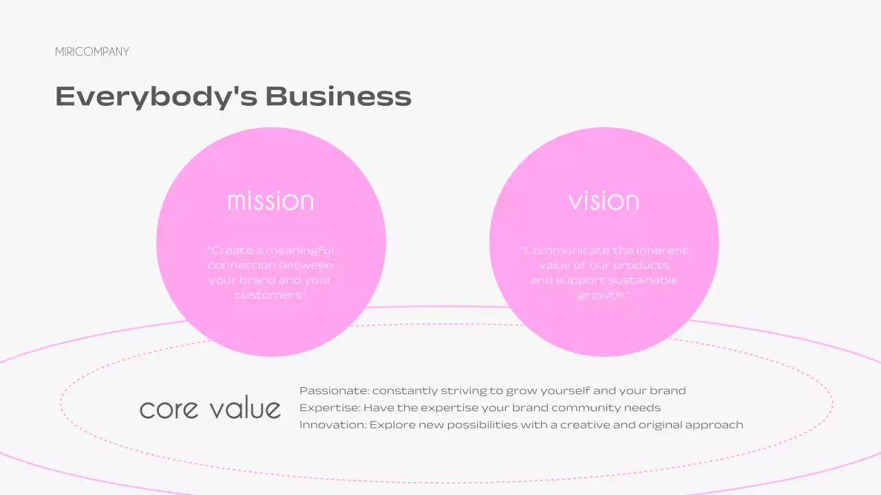 Presentasi Panduan Budaya Minimal Pink