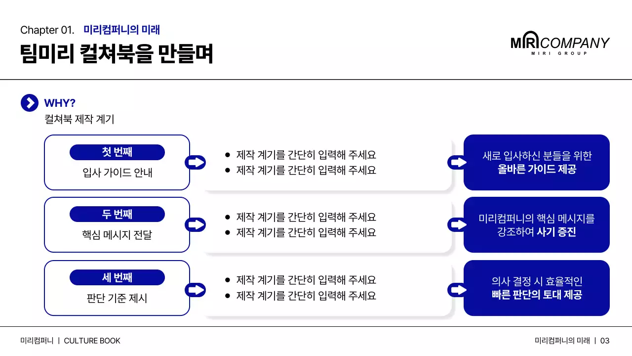 남색의 모던한 기업 컬쳐북 소개서