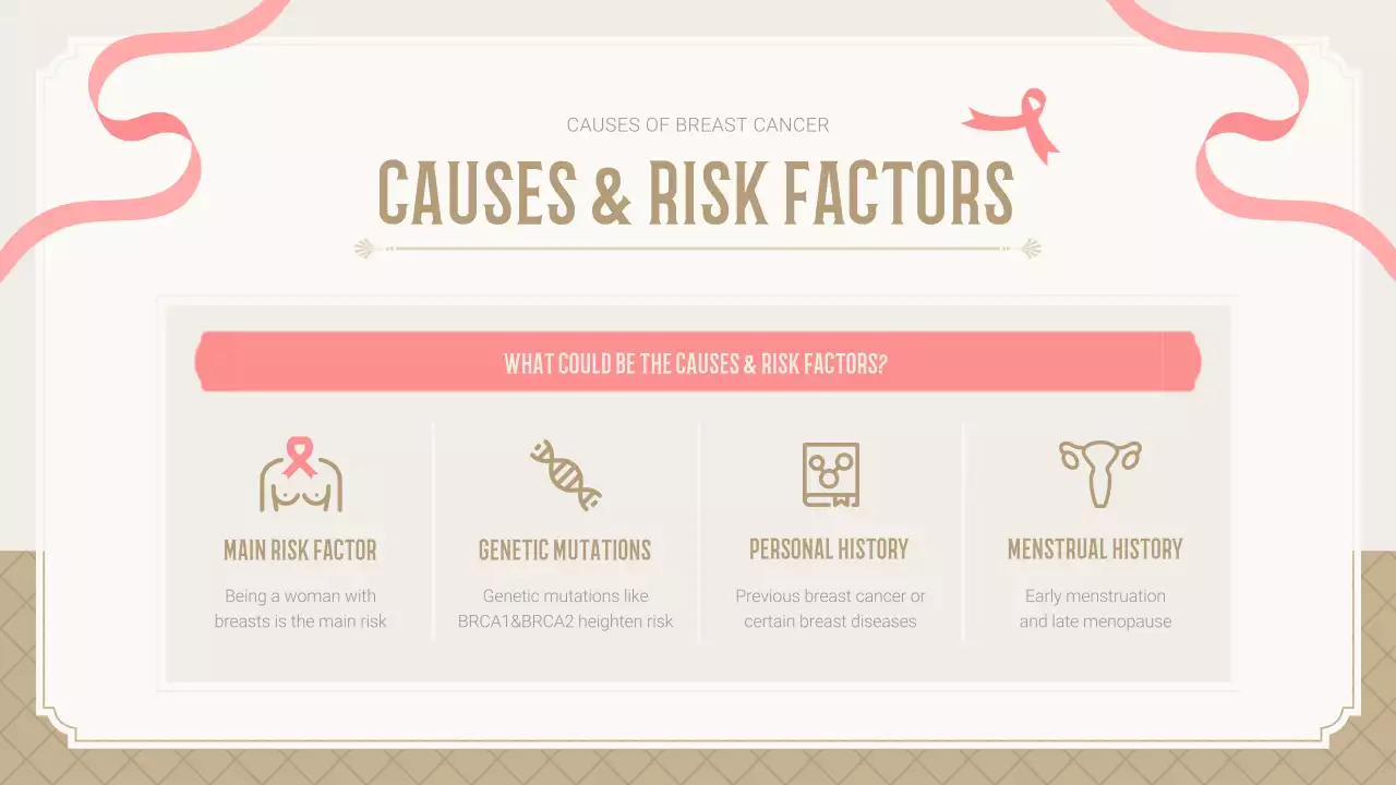 Pink Elegant Breast Cancer Presentation