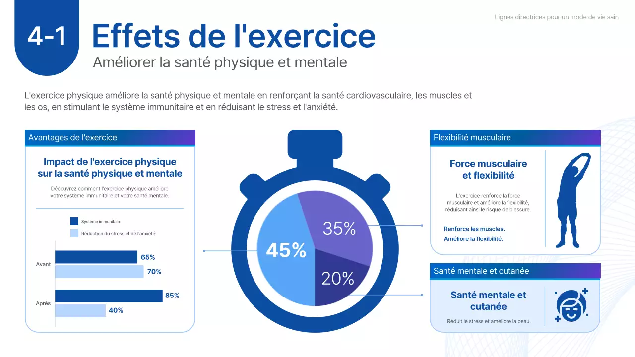 manuel du programme d'activité physique de base bleu