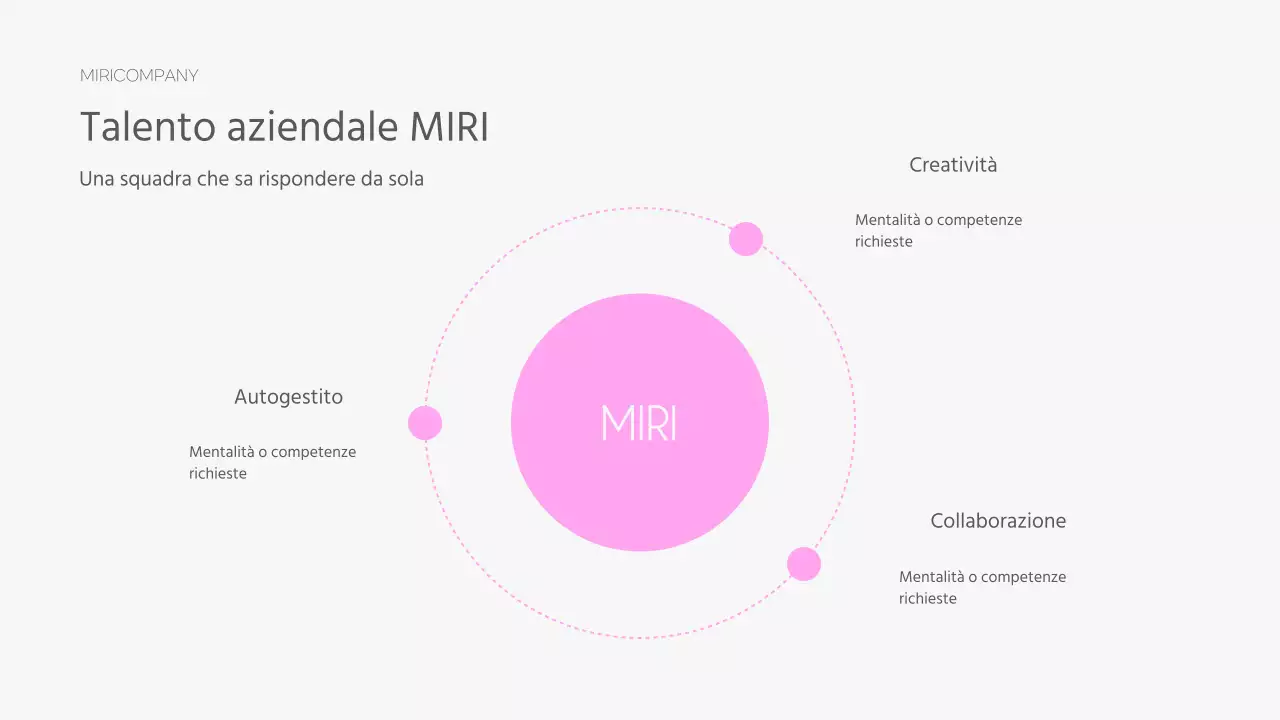 Una semplice introduzione al libro di cultura rosa e grigio