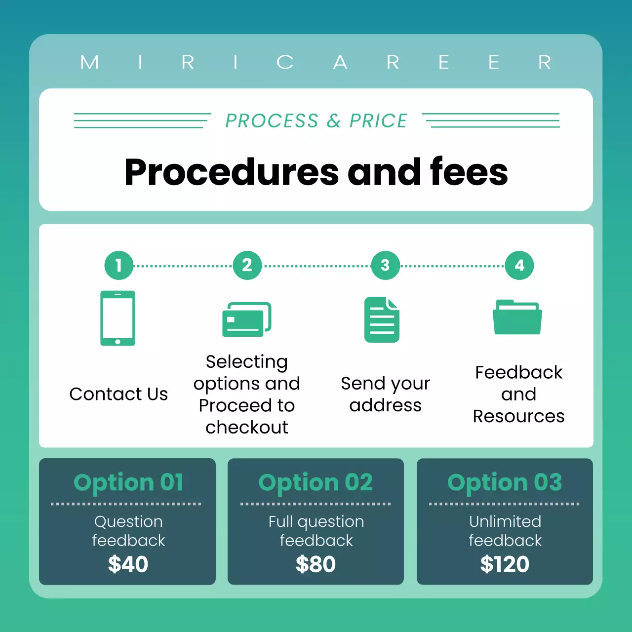 Teal Professional Resume Guide Instagram Carousel