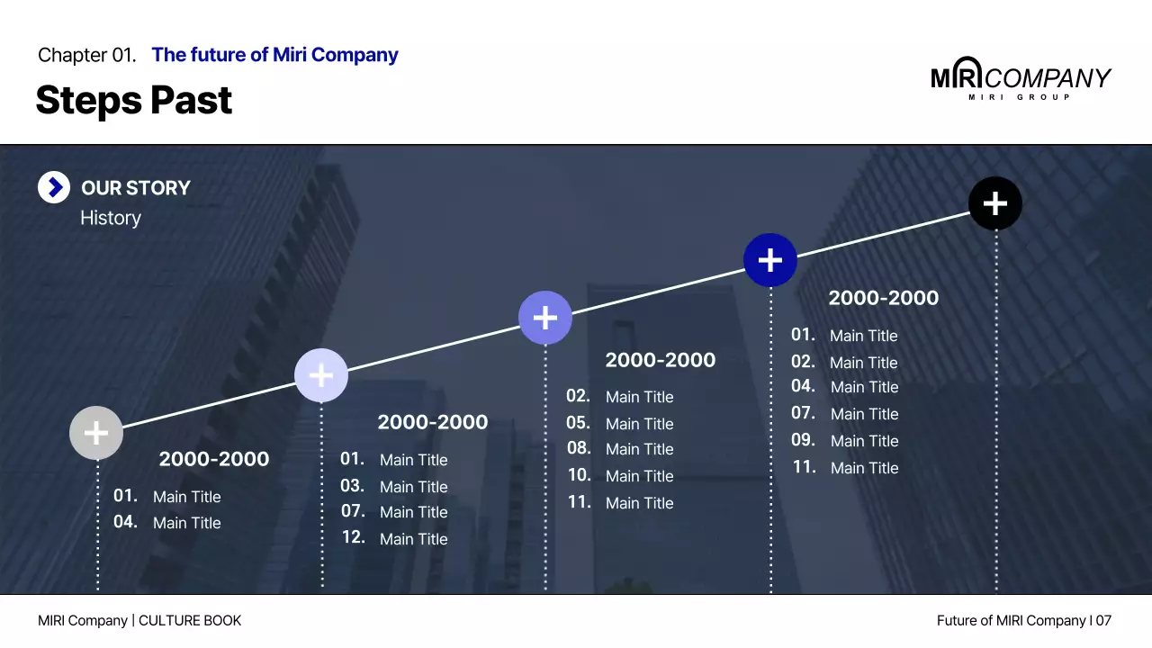 Blue Professional Company Guide Presentation