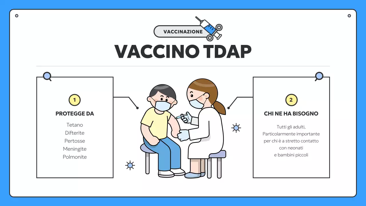 Informazioni sulla vaccinazione stagionale blu e gialla