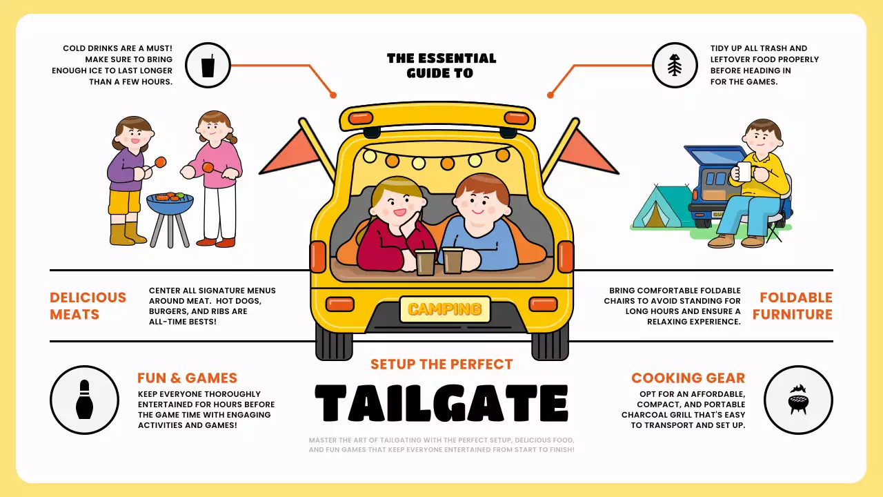 Yellow Modern Tailgate Guide Infographic