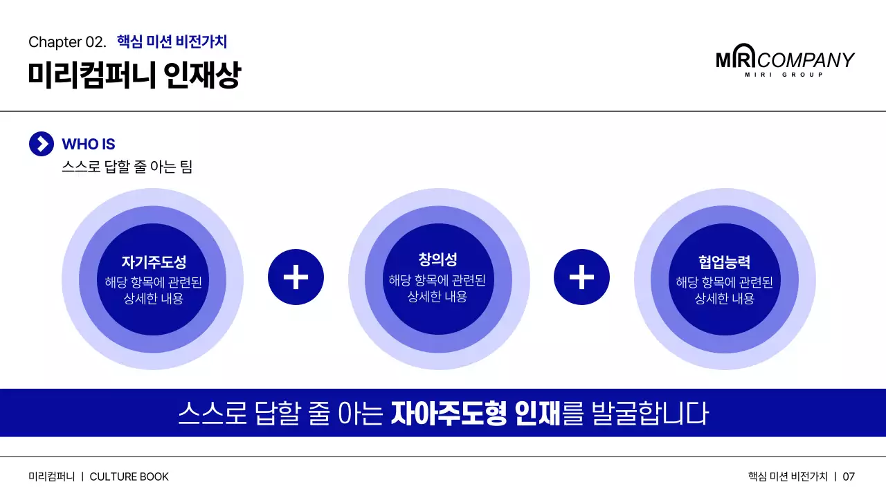 남색의 모던한 기업 컬쳐북 소개서