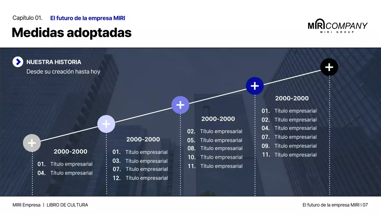 El Libro de la Cultura Corporativa Moderna de Azul Marino