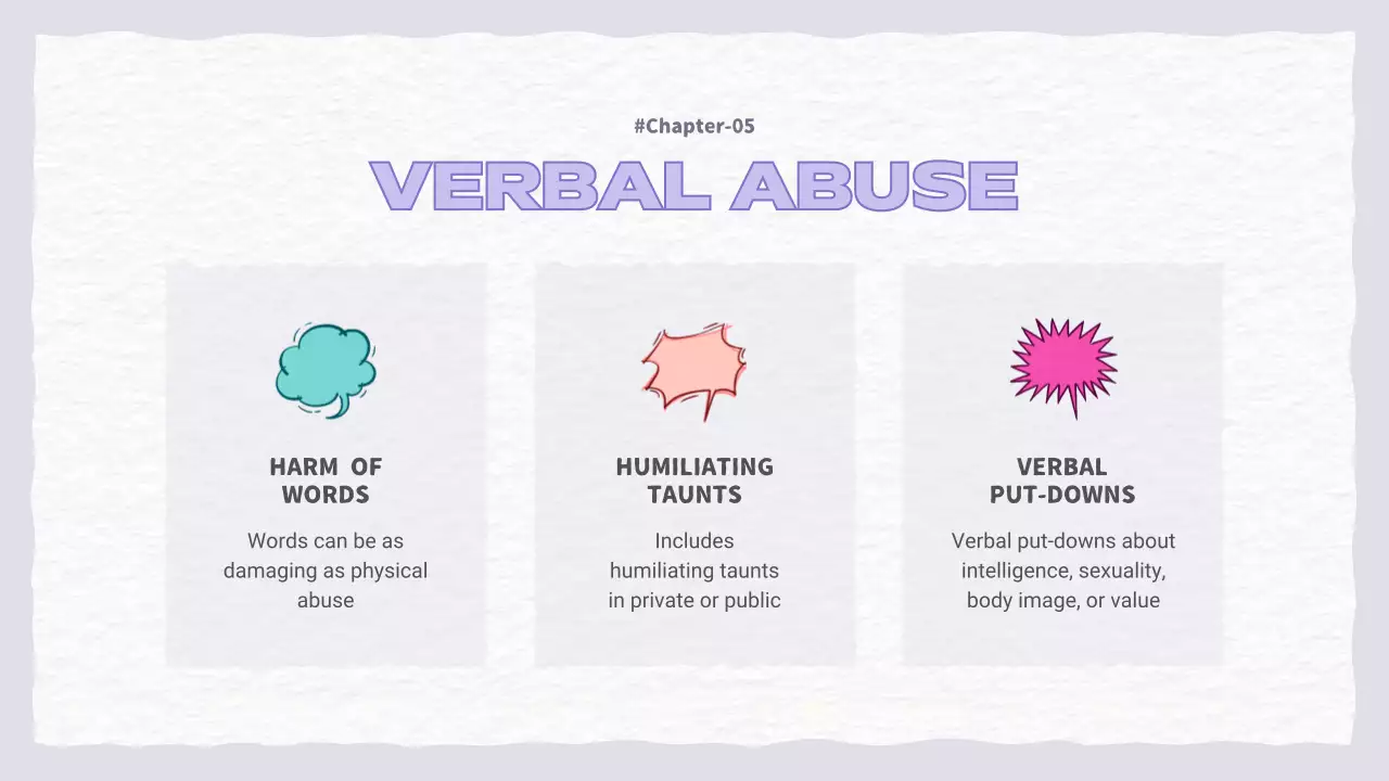 Purple Simple Awareness Announcement Presentation