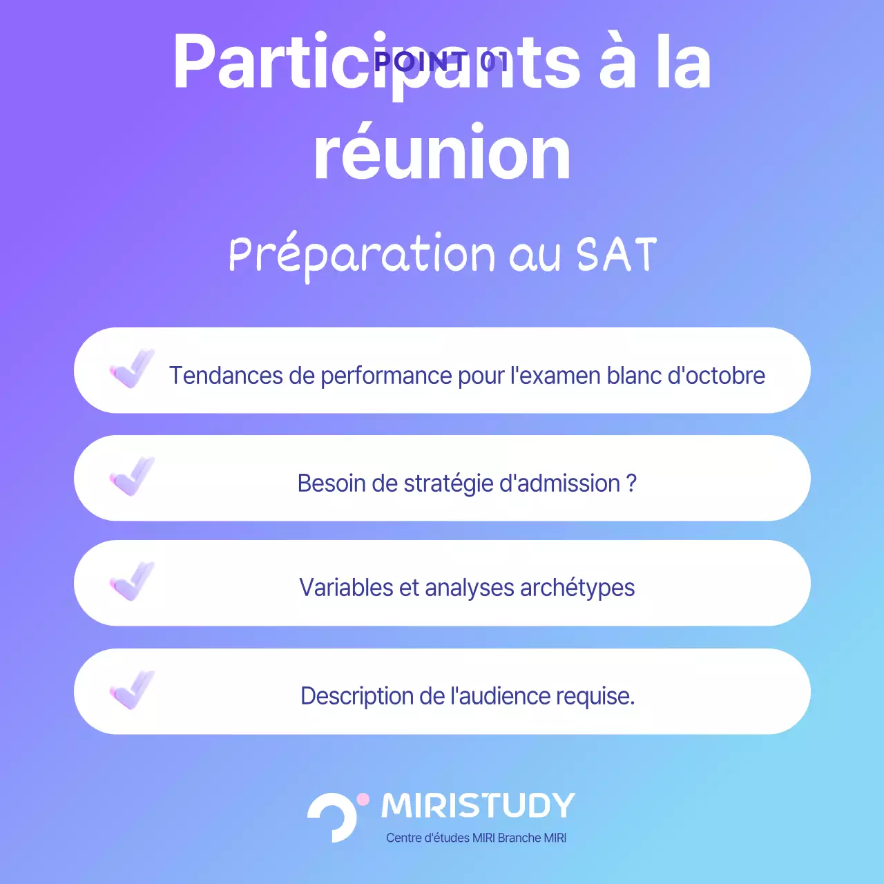 Promouvoir la séance d'analyse des tests fictifs inspirés de la cybernétique en violet et en bleu clair