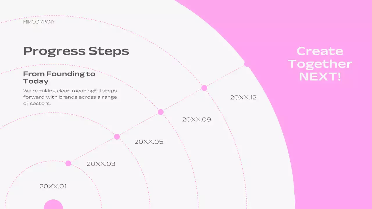 Presentasi Panduan Budaya Minimal Pink